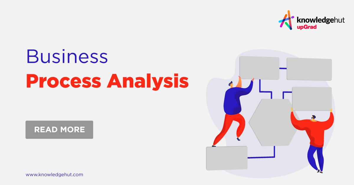 Business Process Analysis Methods Tools Steps And Benefits