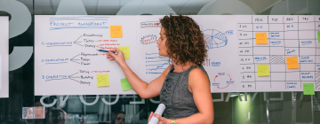 Scrum Video Tutorial