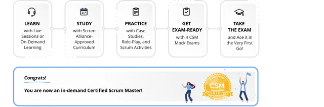 CSM Path