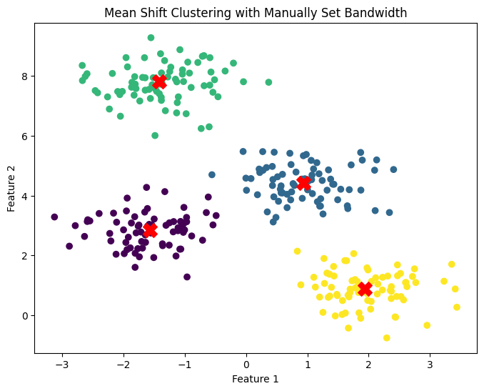 Mean Shift Clustering with Manually Set Bandwidth