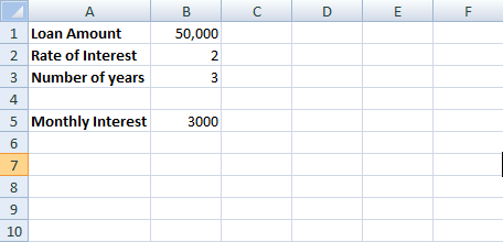 Updated loan information