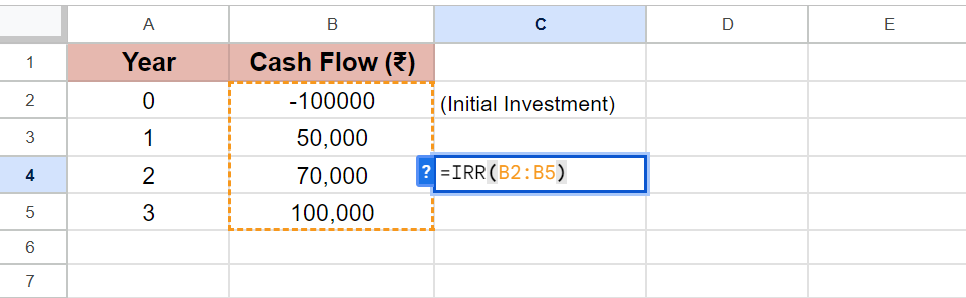C4 showing IRR syntax
