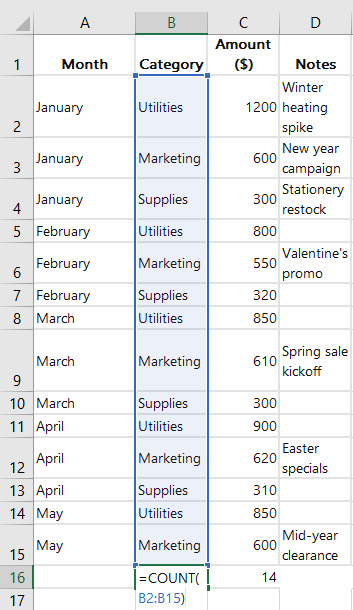 constraint in using count function