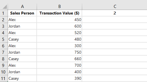 How to use the COUNTIF function in Excel