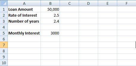 Updated loan information