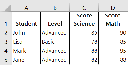 Dataset Structure