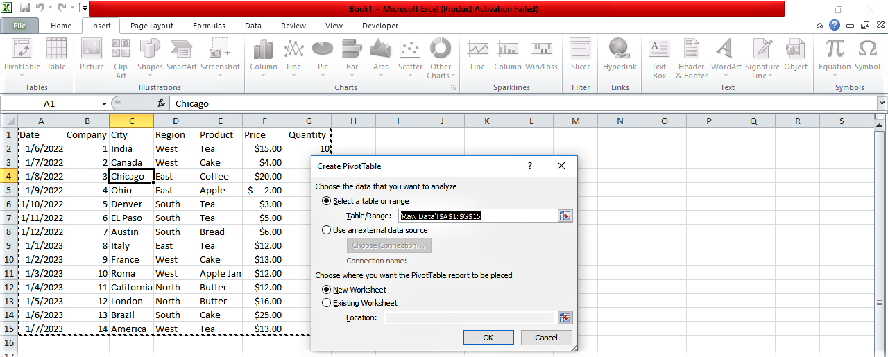 Pivot Table
