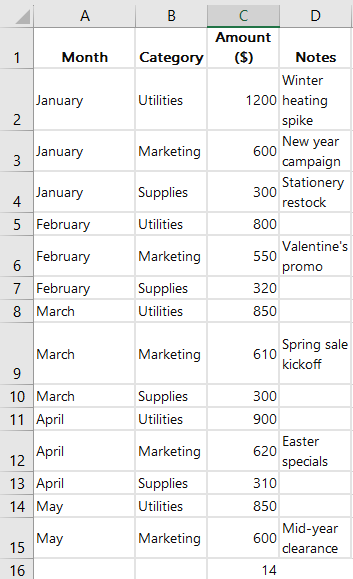 How to use count in Excel