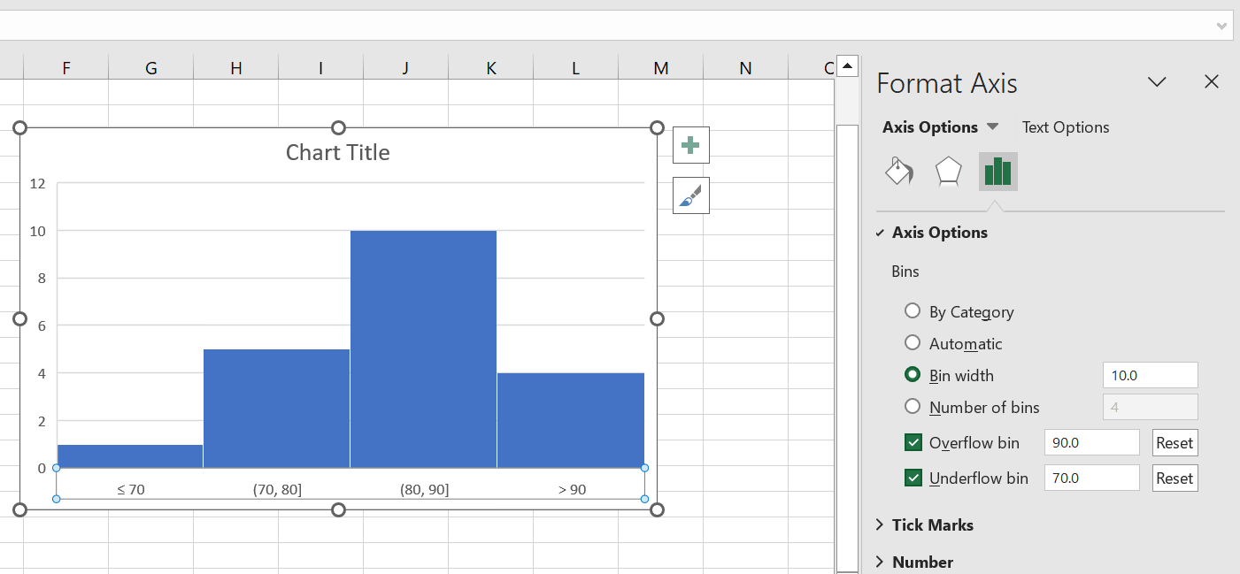 Formatting Histogram