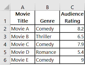 Dataset Structure