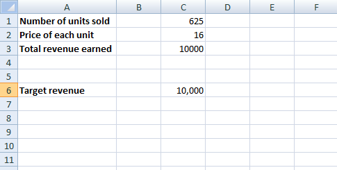 Updated business data