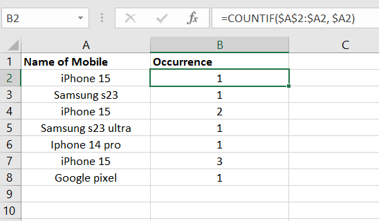 Counted duplicates occurrence in sequence