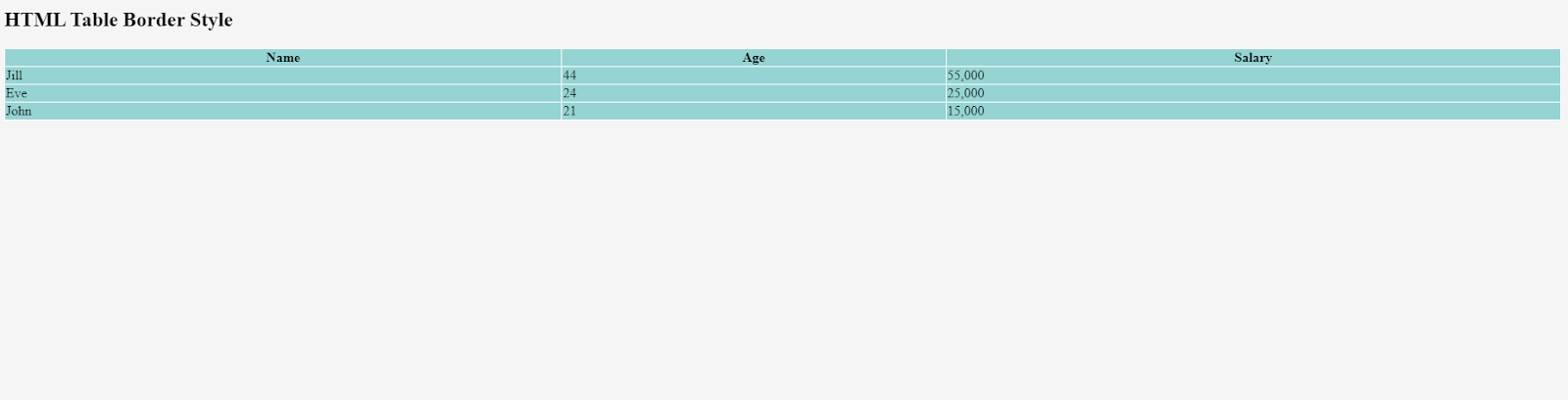 HTML Border Style