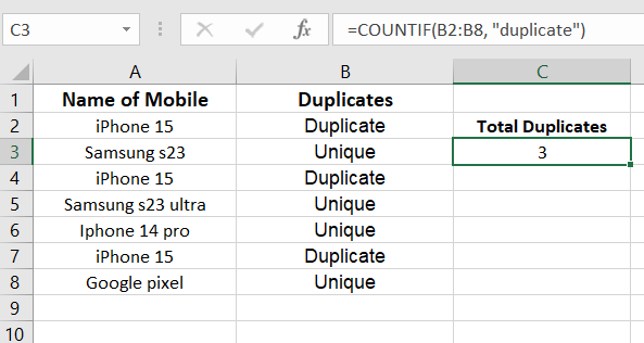 Counted duplicates number