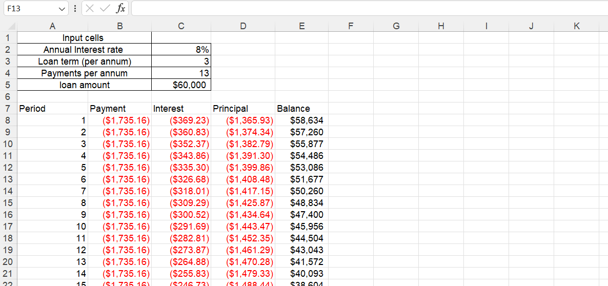 Calculation of remained balance amount 