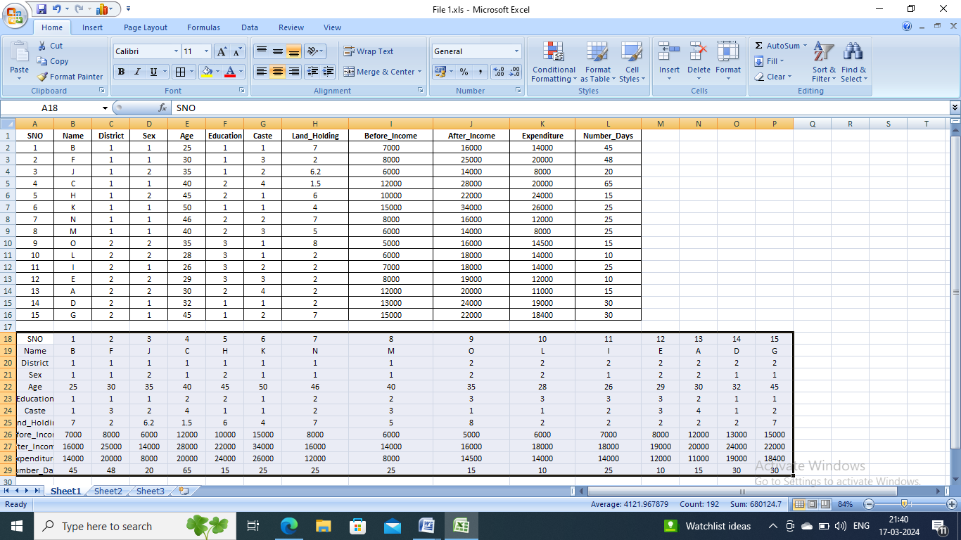 Transposed dataset