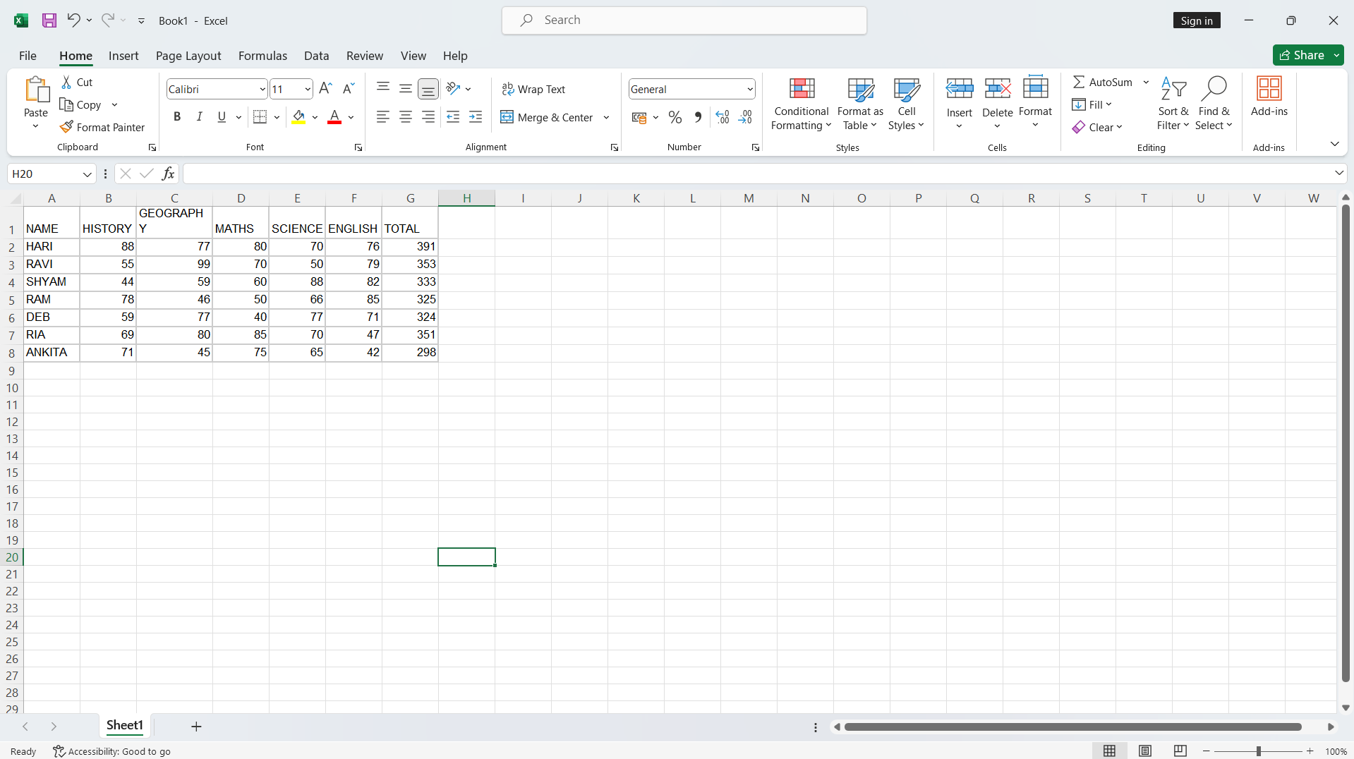Sample Excel Sheet showing the marks scored in different subjects by students