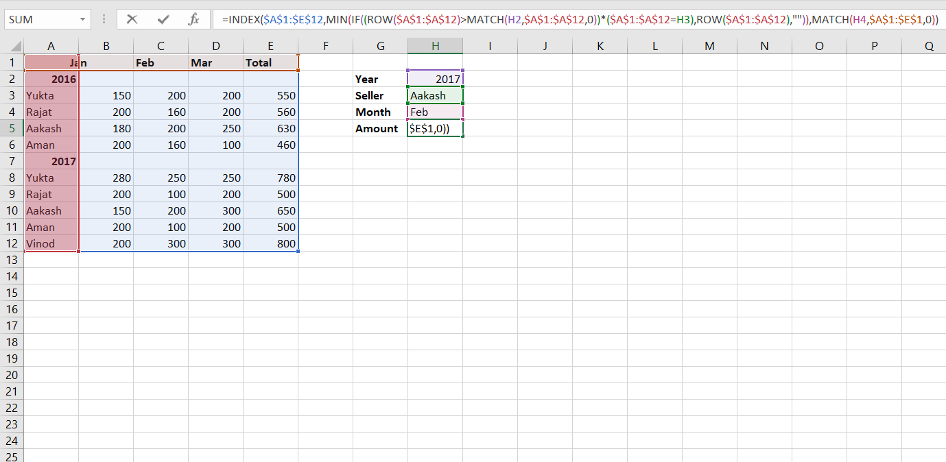 Example of Three-dimensional LookUp