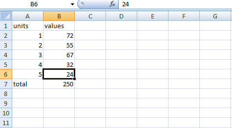 Updated table and total 
