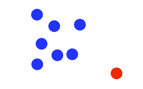 Data Points for Algorithm