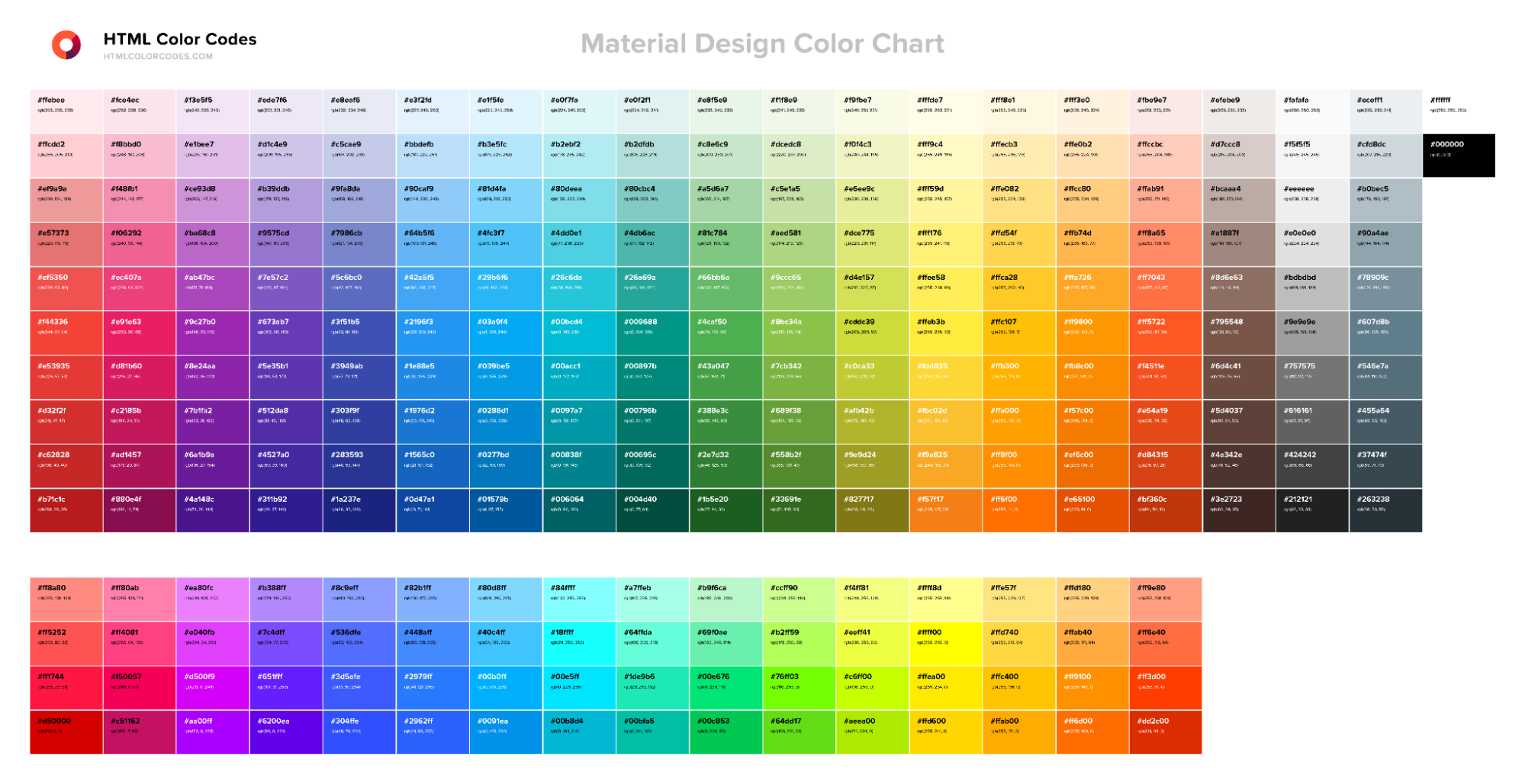 Color code list for HTML