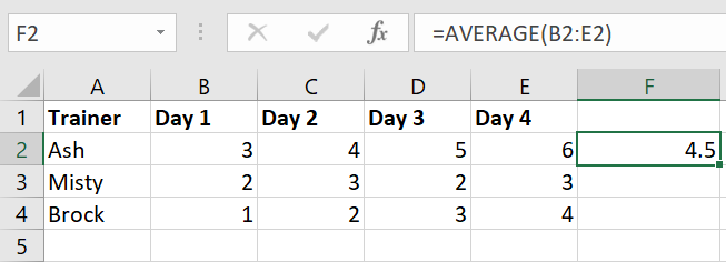 Data table in Excel for using =AVERAGE Formula