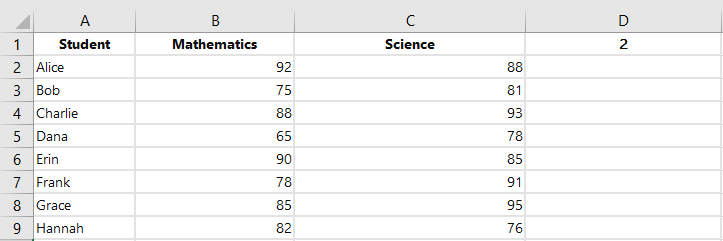 Alternate scenario of application of the COUNTIF function 