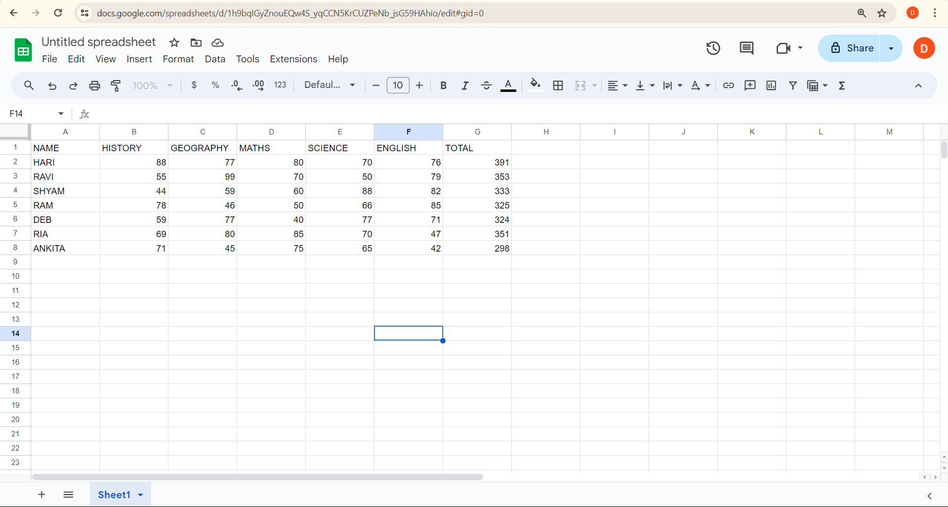 Sample Google sheet 