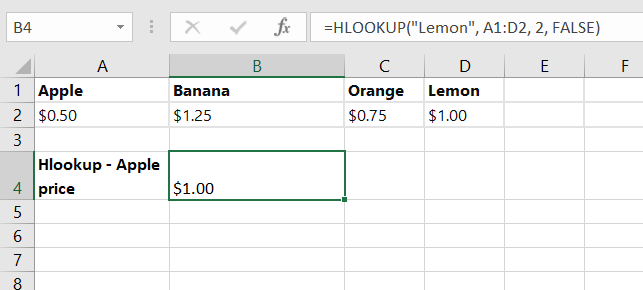 Example of HLOOKUP