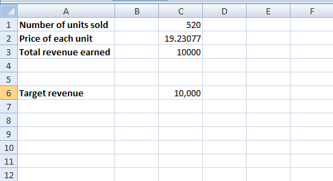Updated business data