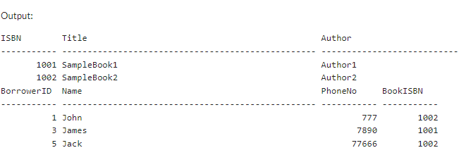 sample book output