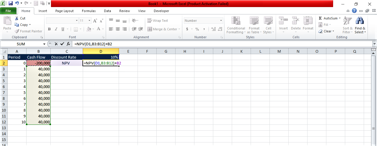 Full NPV formula