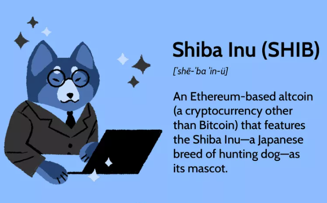 The definition of Shiba Inu (SHIB)