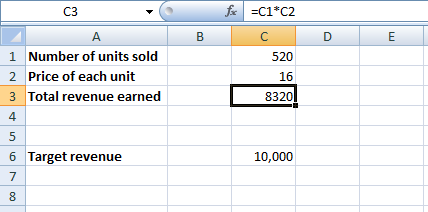 Formula for calculating revenue 
