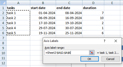 Axis Labels window