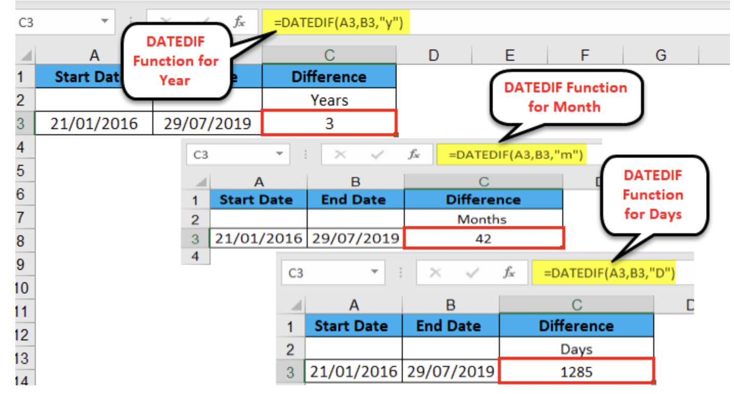 DATEDIF function in Excel