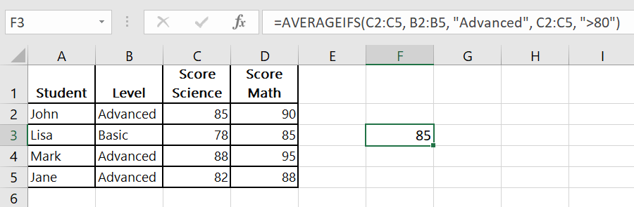 AVERAGEIFS Function