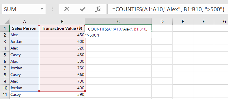 How to use the COUNTIF function in Excel