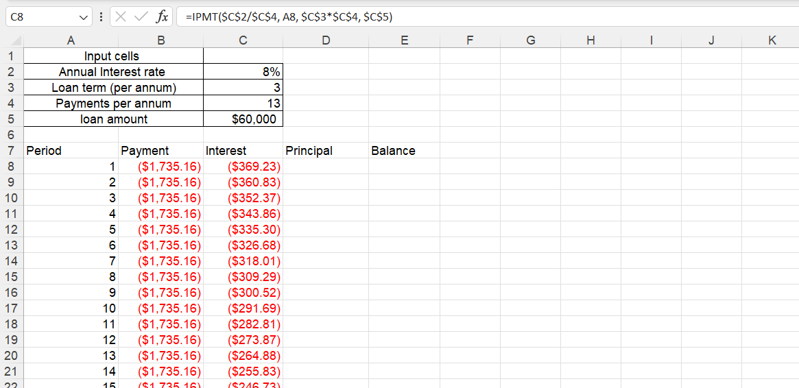 Calculation of interest amount