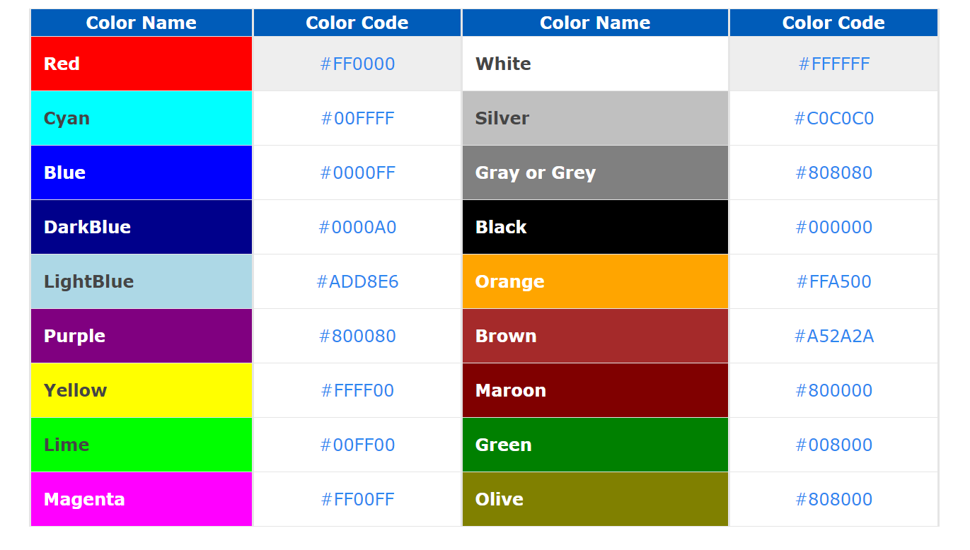 HTML color codes