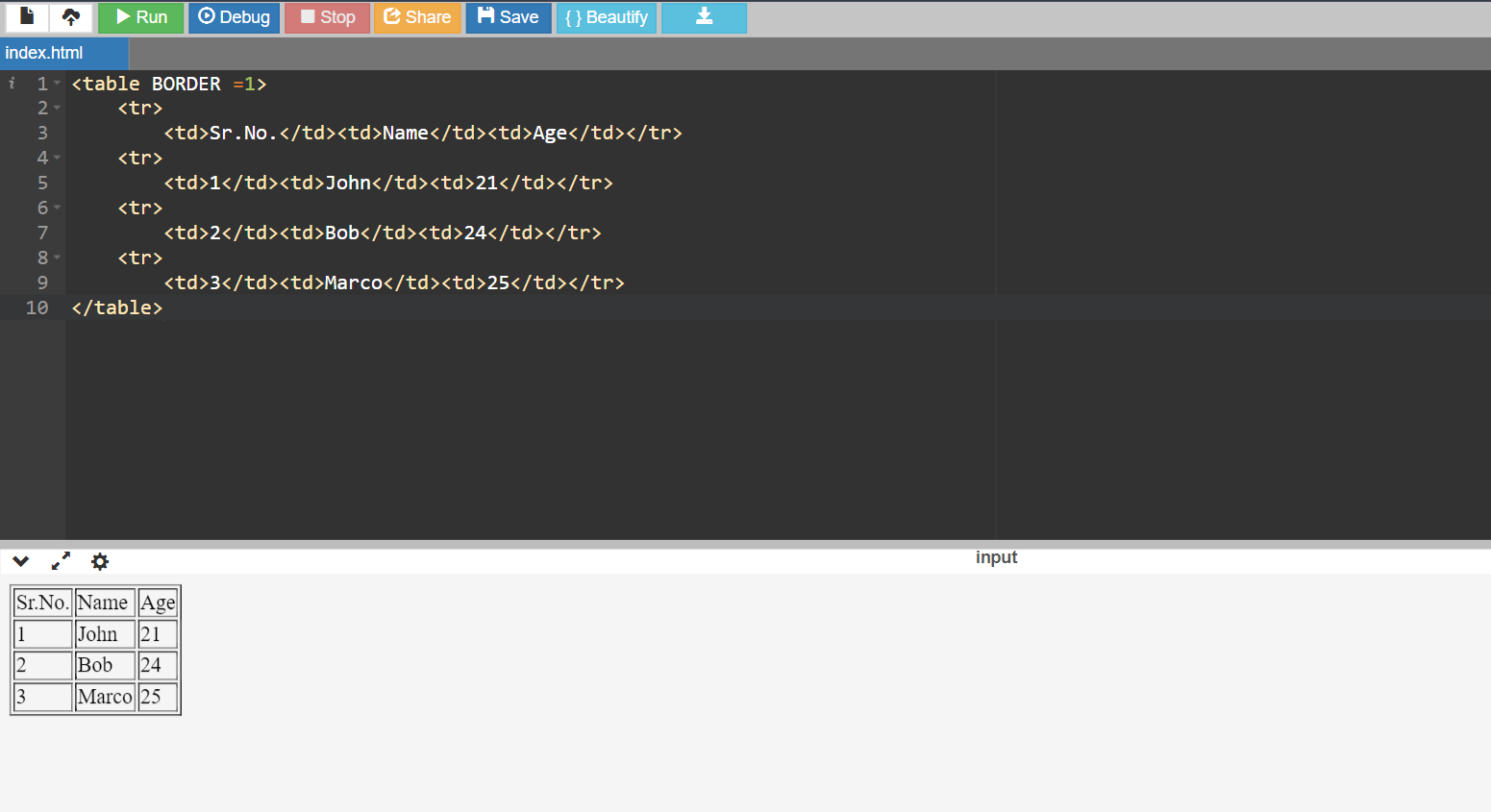 Adding Border using HTML attribute