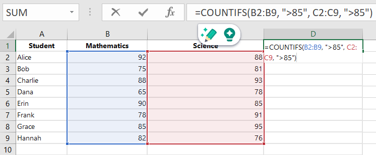 Alternate scenario of application of the COUNTIF function