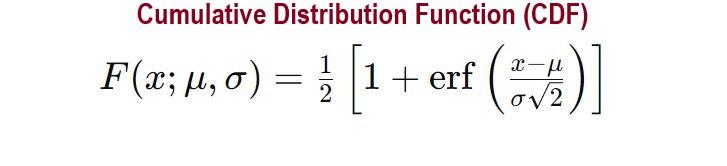 Cumulative Distribution Function 