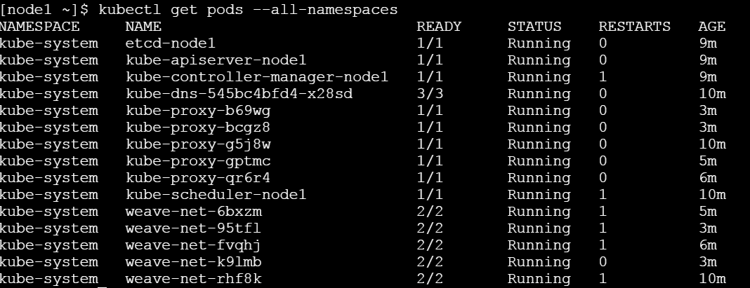 kubernetes ephemeral storage