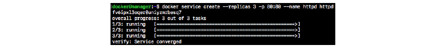 driver virtualbox manager