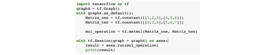 Top 40 Deep Learning Interview Questions and Answers for 2024