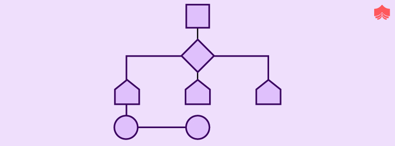 Machine Learning Algorithms: A Comprehensive Guide