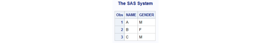 clinical sas interview questions and answers 2012