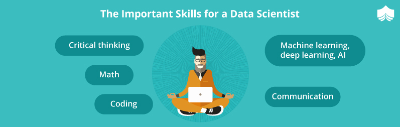 Essential Data Science skills & tips that every Data Scientist must possess