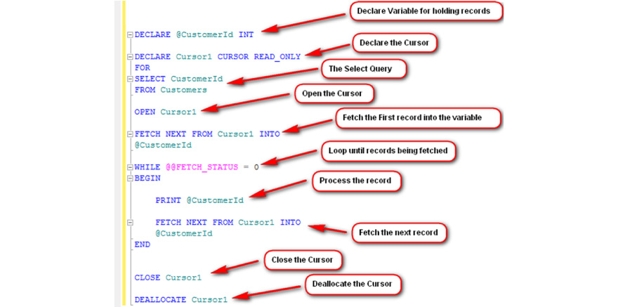 Top 90+ SQL Server Interview Questions and Answers for 2023